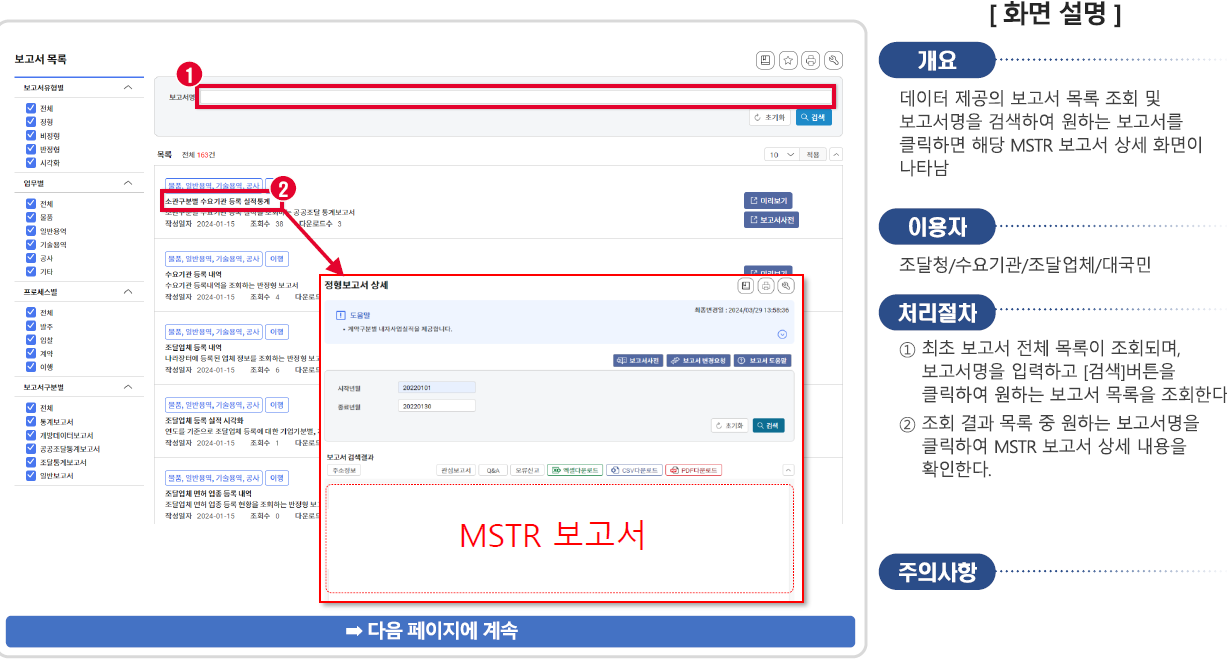 공개 데이터 보고서 목록