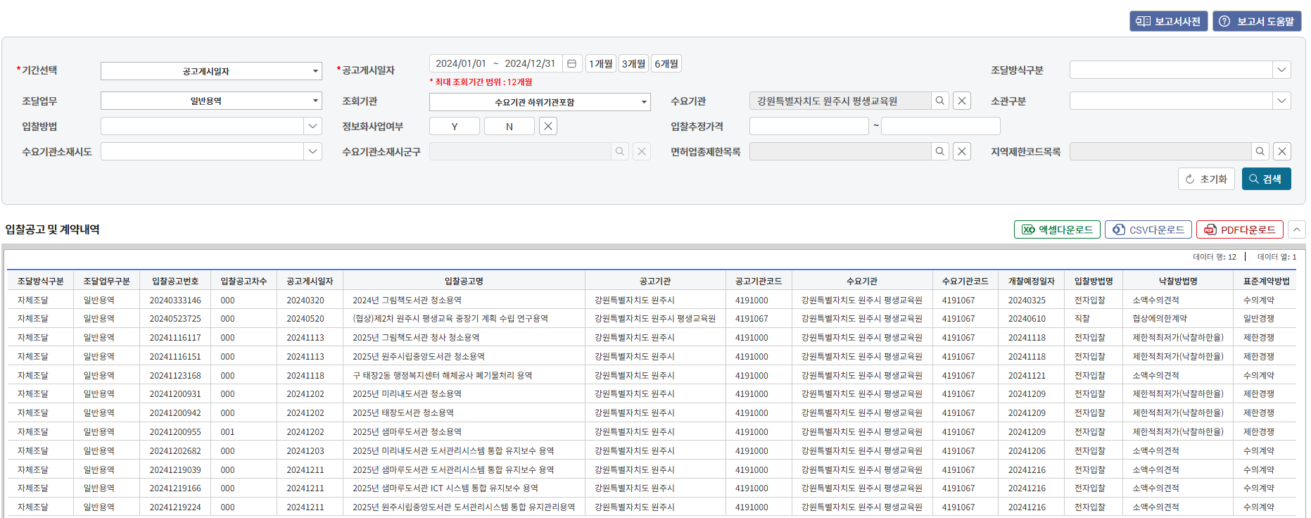 입찰공고 및 계약내역 검색을 통한 수요정보 분석