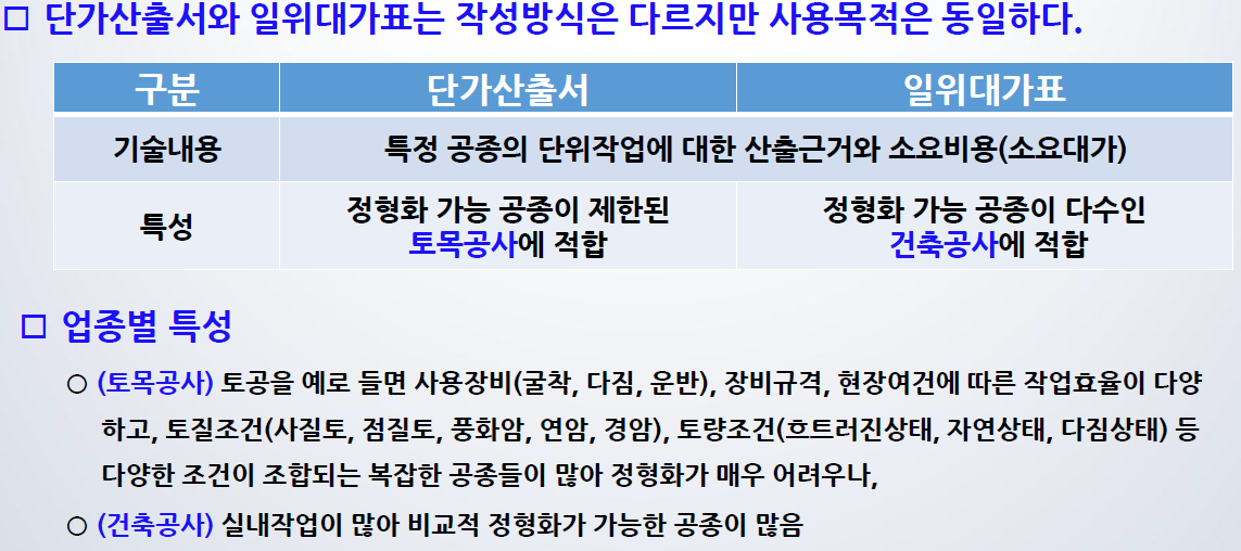 단가산출서와 일위대가표 비교