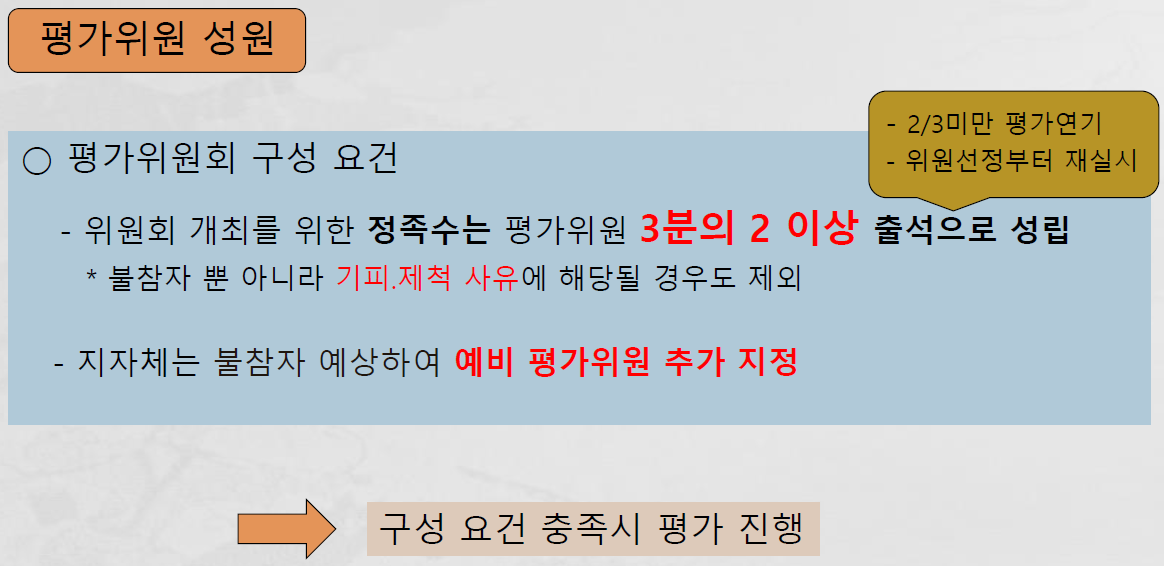 평가위원 성원
