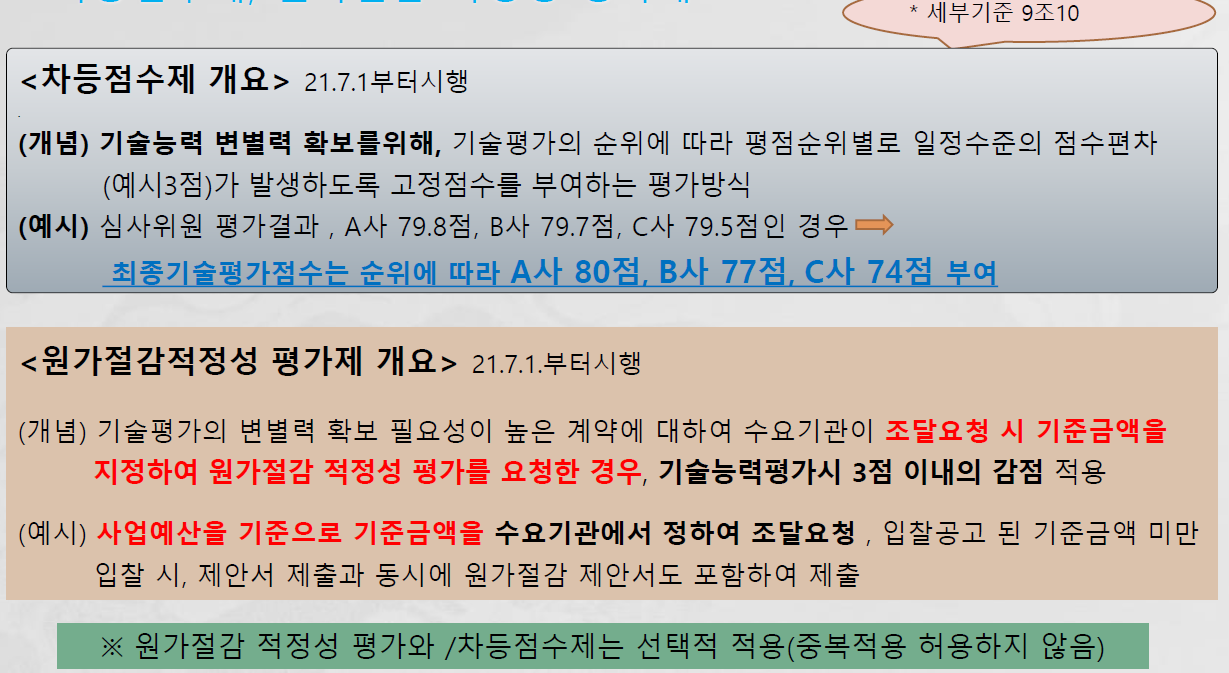 차등점수제 및 원가절감 적정성 평가
