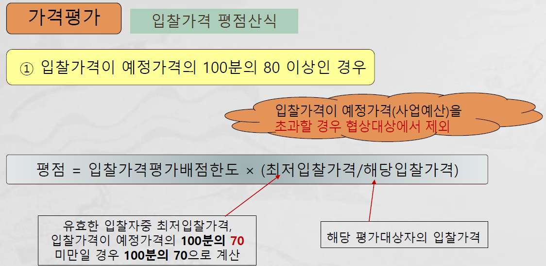가격평가
