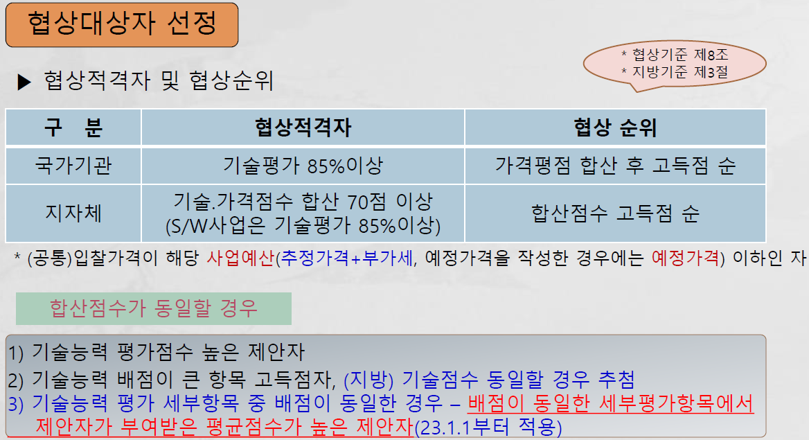 협상대상자 선정