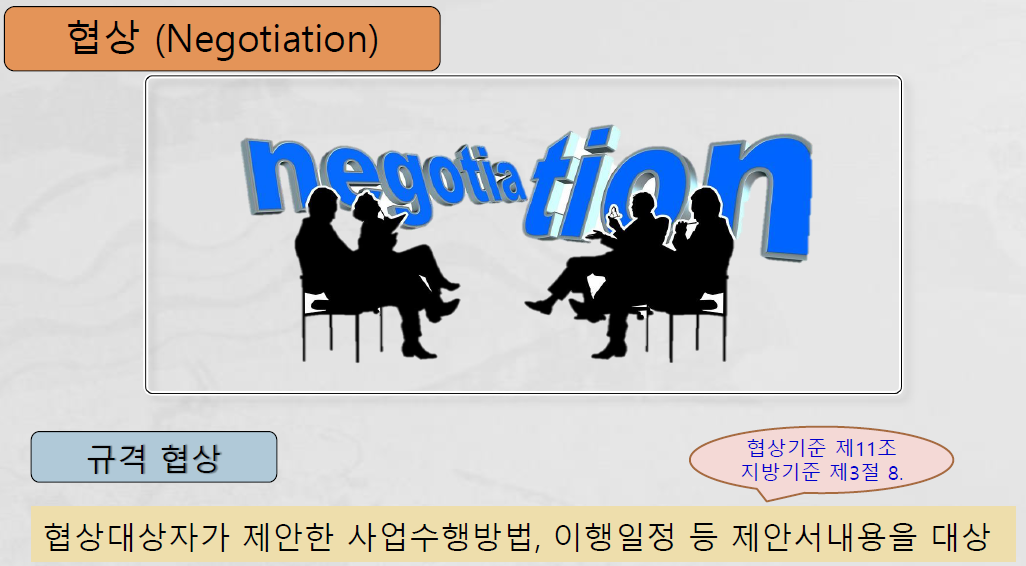 기술 규격 협상