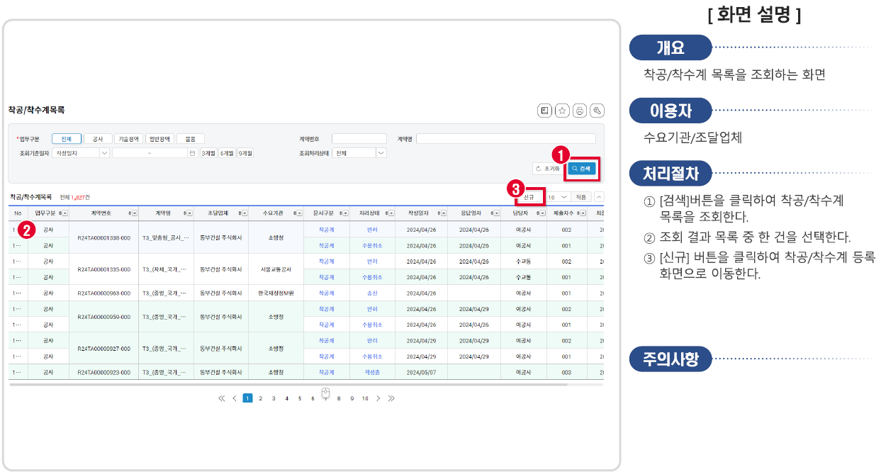 착공 및 착수계 목록