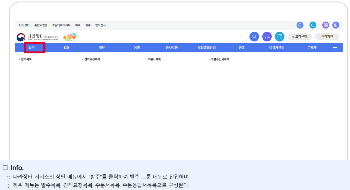 나라장터 분야별 서비스