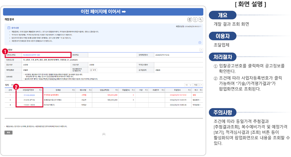 개찰결과