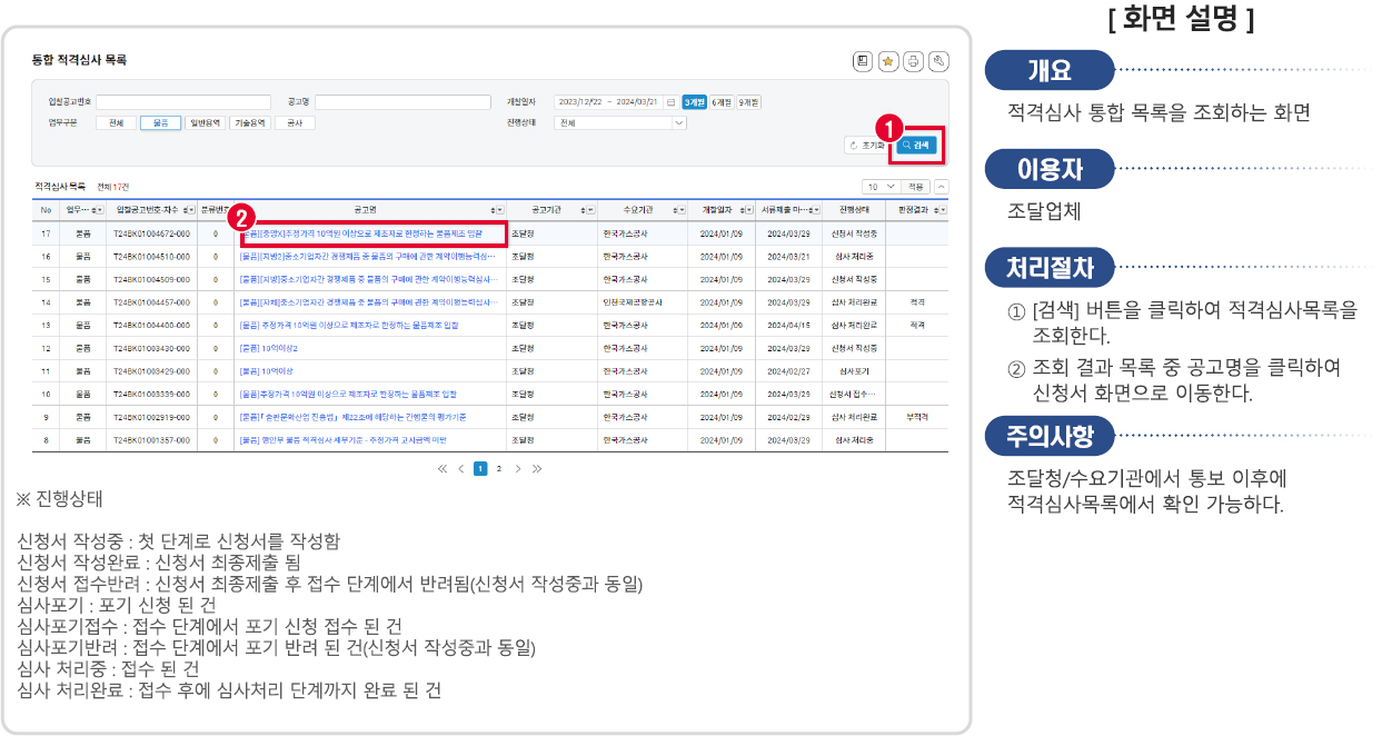 통합 적격심사 목록