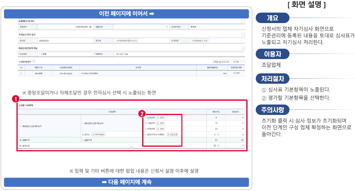 물품 적격심사 신청서
