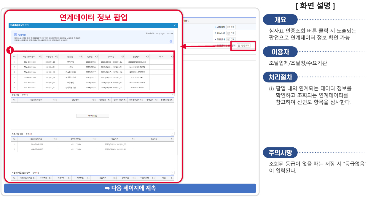적격심사 인증조회 신인도