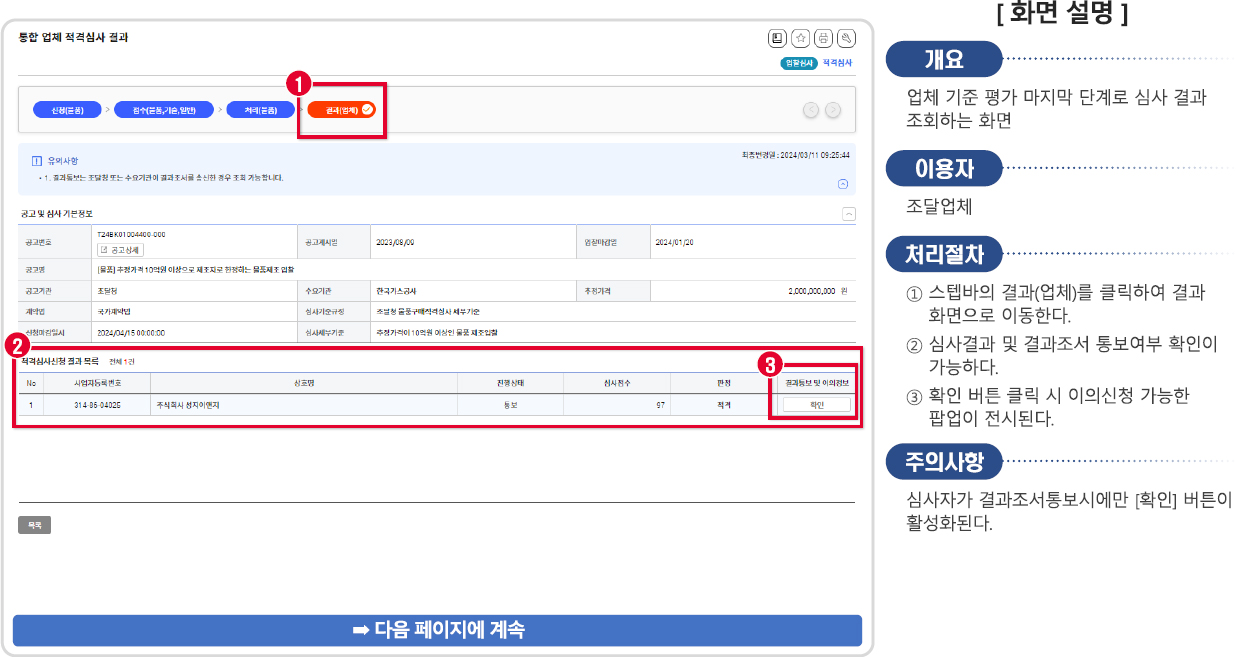 물품 적격심사 결과