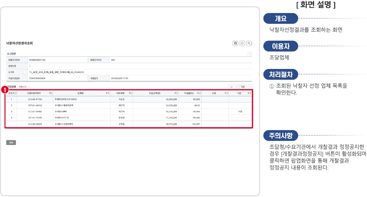 낙찰자 선정 결과 조회
