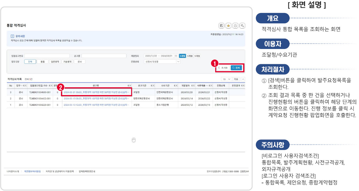 통합 적격심사 목록