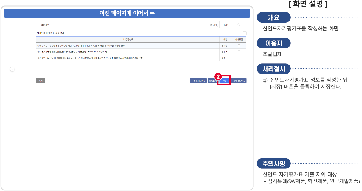 신인도 자기평가표
