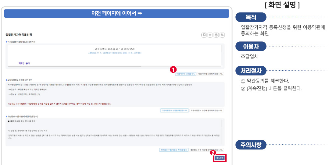 이용약관 동의
