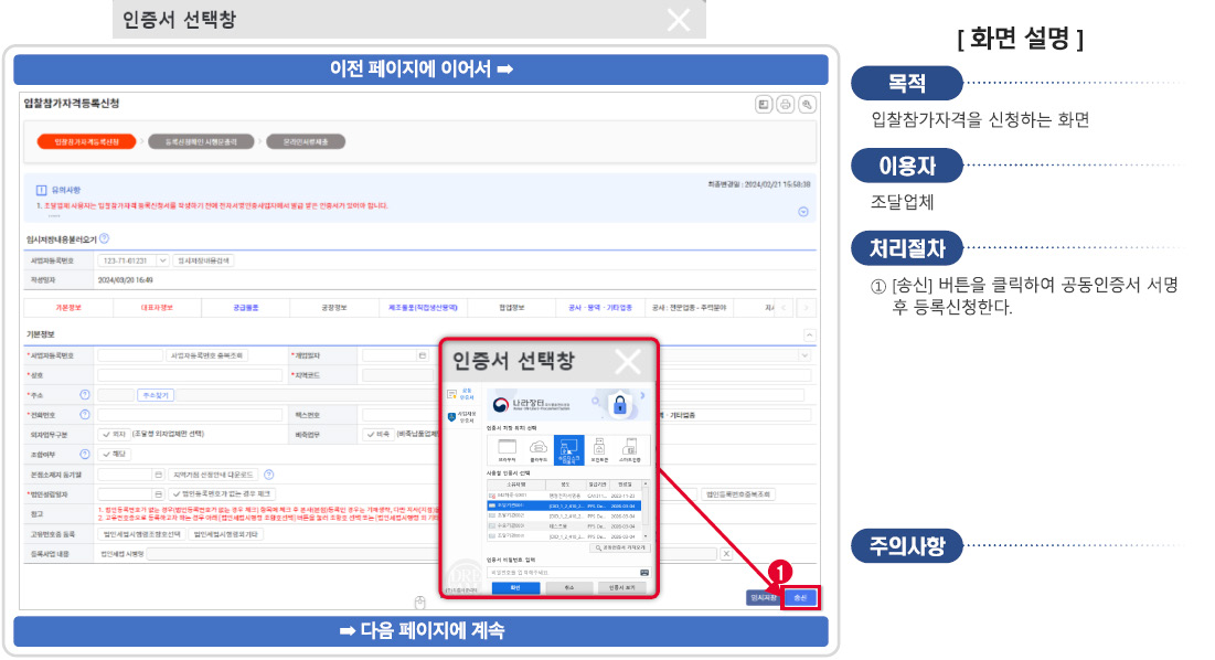 전자서명