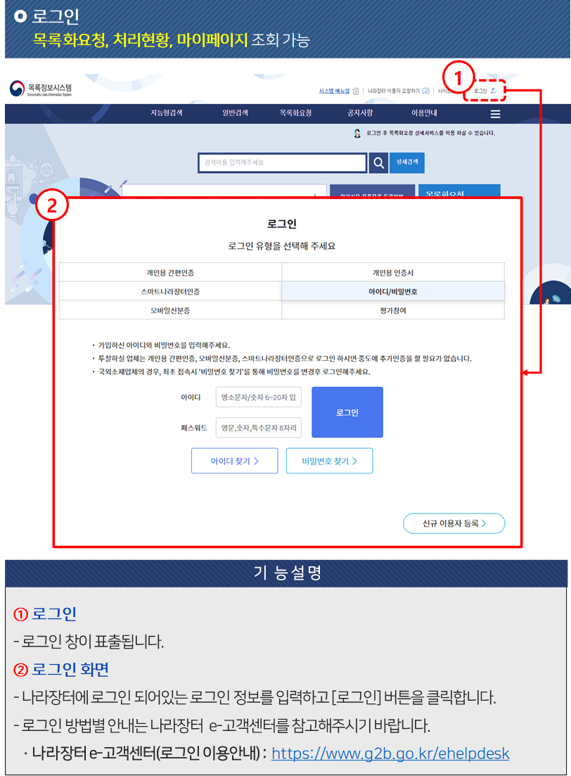 목록정보시스템 로그인 화면