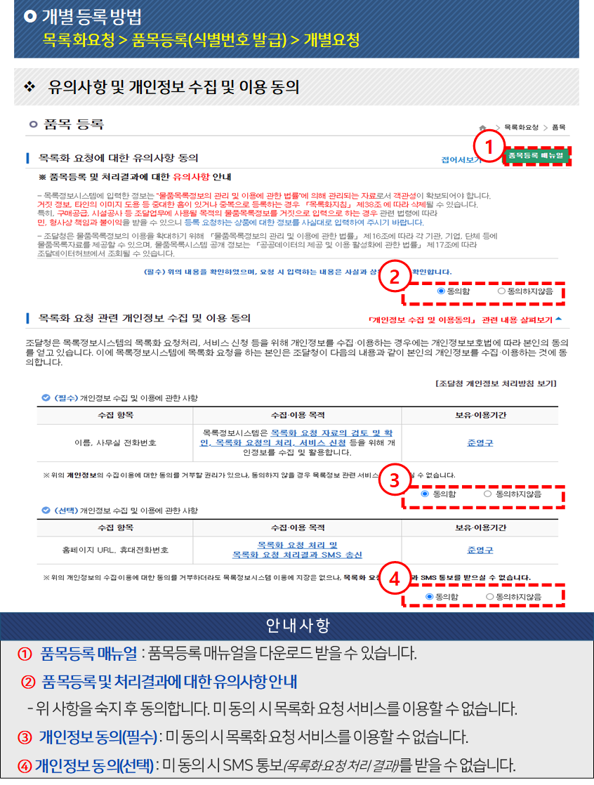 유의사항 및 개인정보 동의