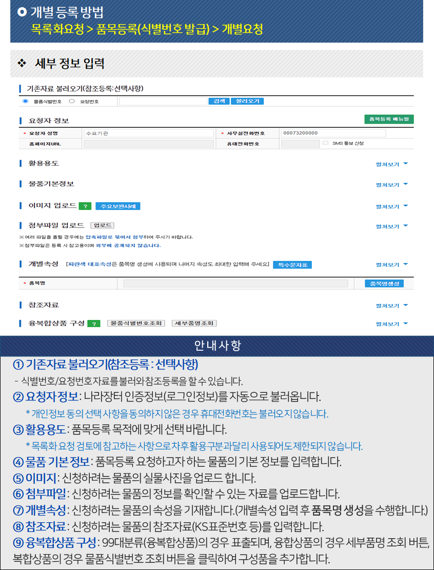 요청자 정보와 활용 용도