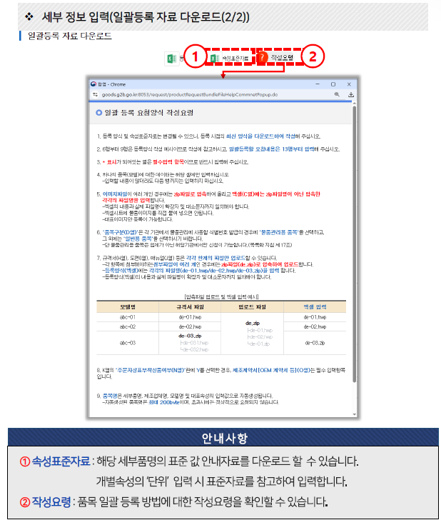 속성표준자료